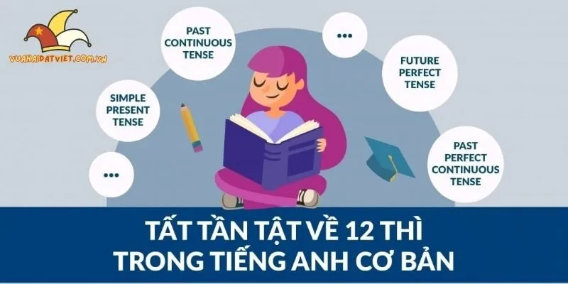 Ứng dụng học văn bằng tiếng cười vào thực tế